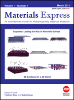Materials Express cover